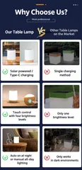 Solar Tabletop Night Light (YH1903) thumbnail 6