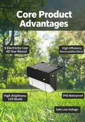 Solar Motion Sensor Fence Light thumbnail 3