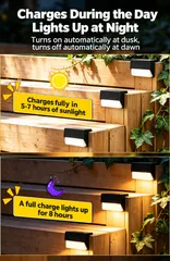 Solar Motion Sensor Fence Light thumbnail 2