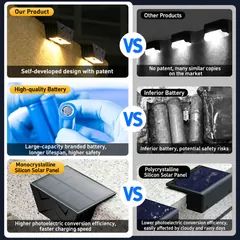 Solar Step Light thumbnail 5