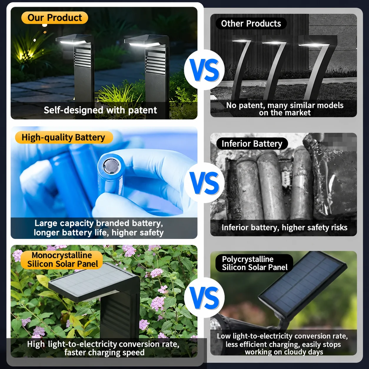 Solar Lawn Stake Light (YH0801) — application or detail image 1