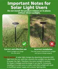 Solar Lawn Stake Light (YH0638) thumbnail 2
