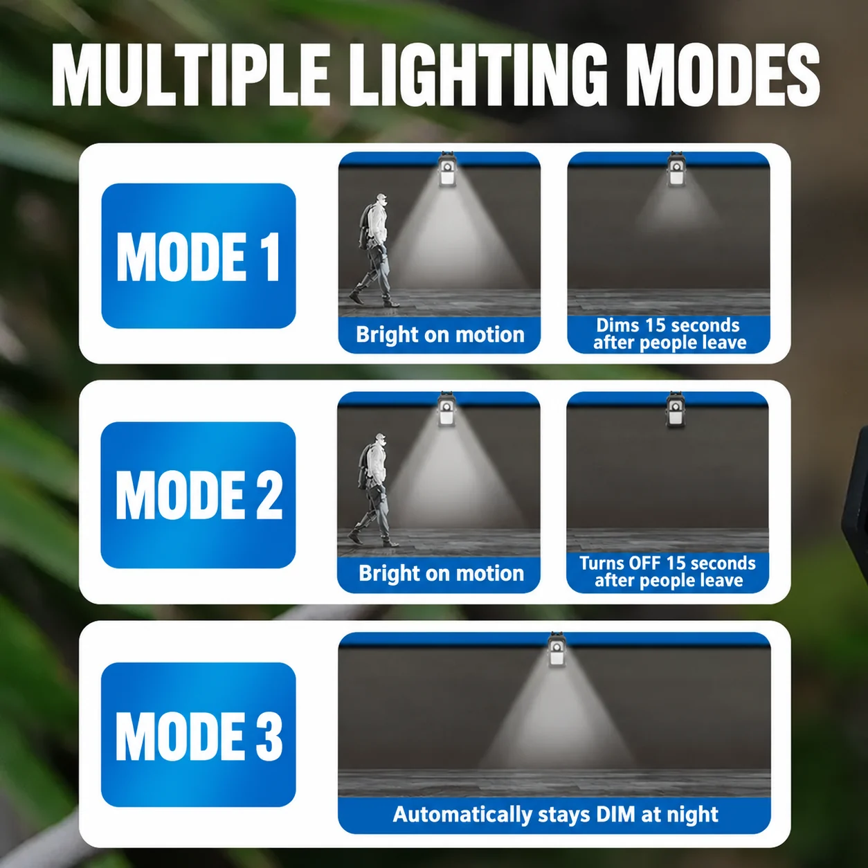 Large Solar Clip-On Light — application or detail image 2