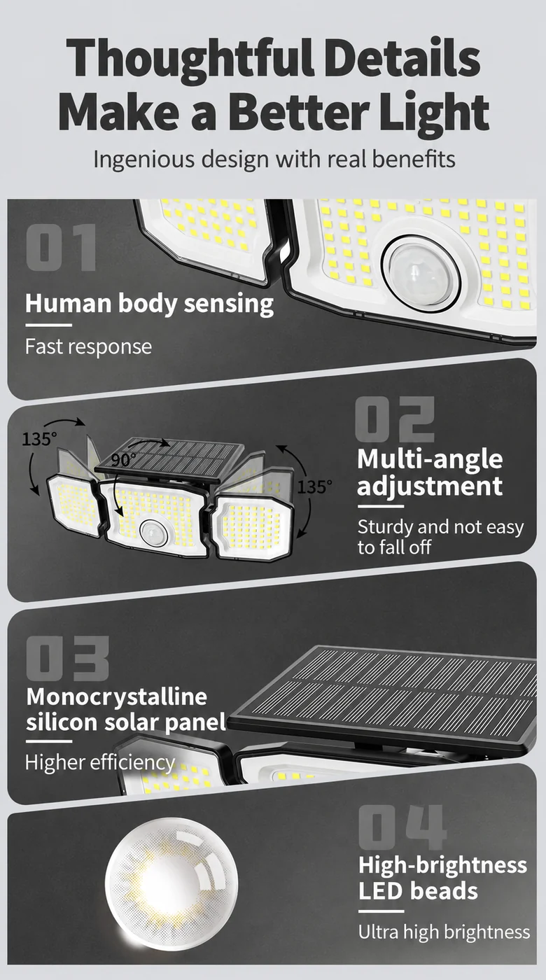 Solar Floodlight — application or detail image 1