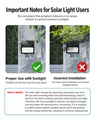 Solar Motion Sensor Floodlight thumbnail 5