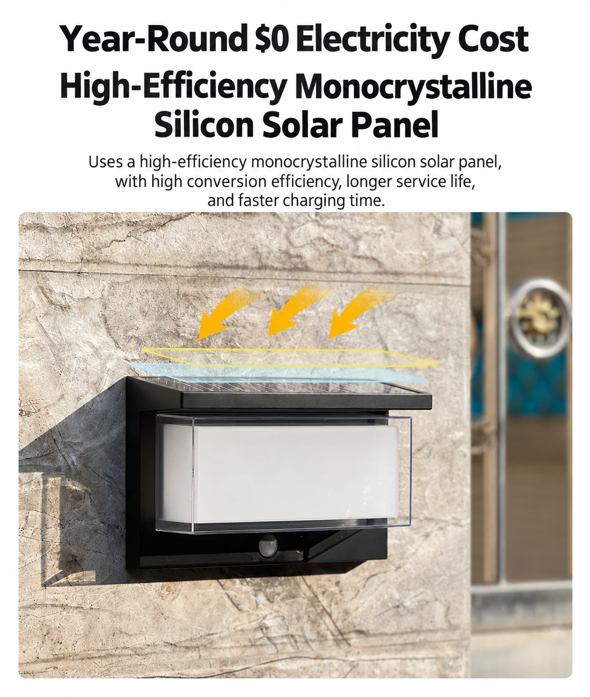Solar Motion Sensor Wall Light (YH0632-PIR) — application or detail image 5