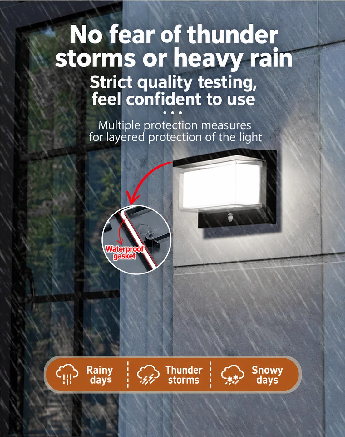 Solar Motion Sensor Wall Light (YH0632-PIR) — application or detail image 1