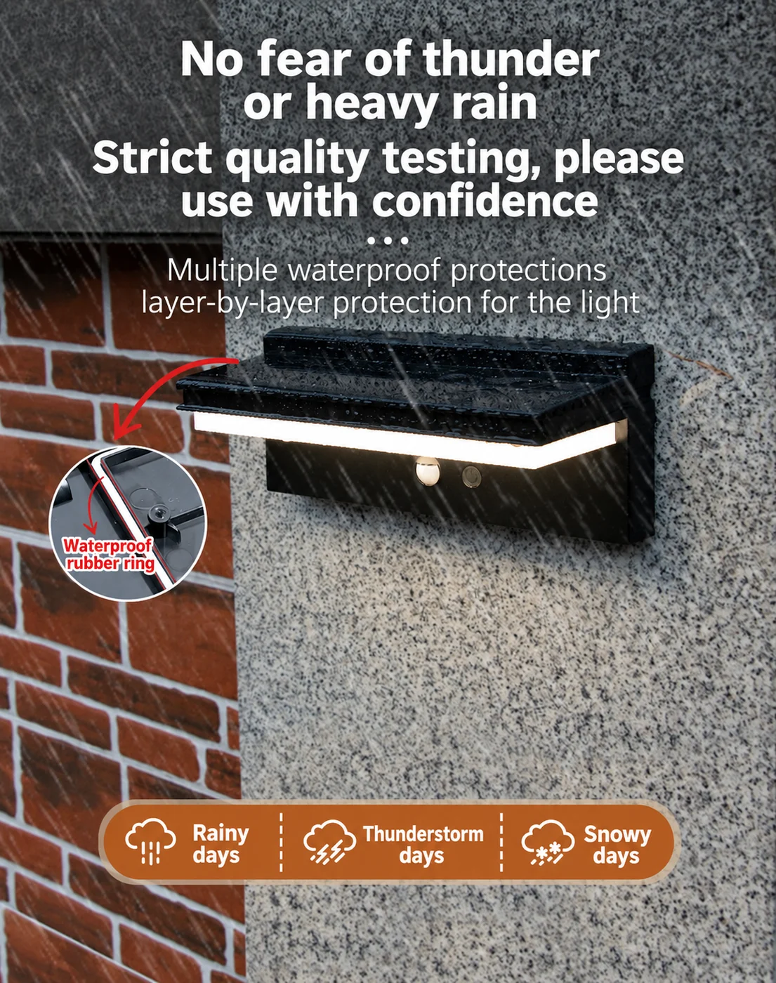 Solar Motion Sensor Wall Light for Villas — application or detail image 2