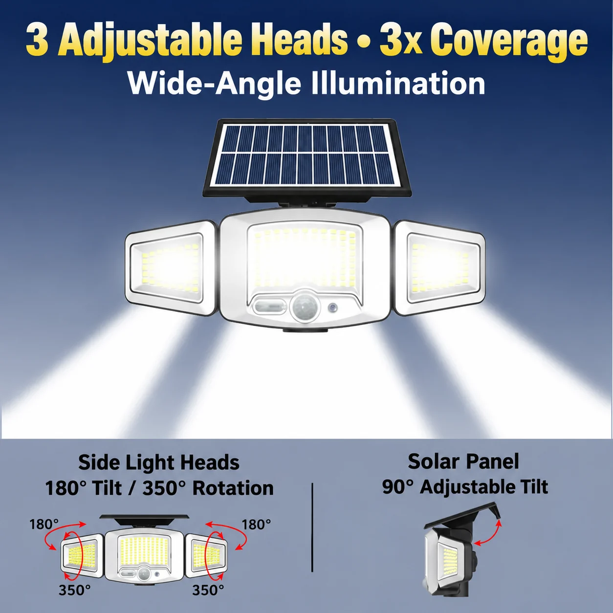 Solar Triple-Head Motion Sensor Wall Light — application or detail image 1