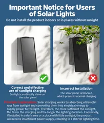 Solar Wall Washer Light (YH0635) thumbnail 3