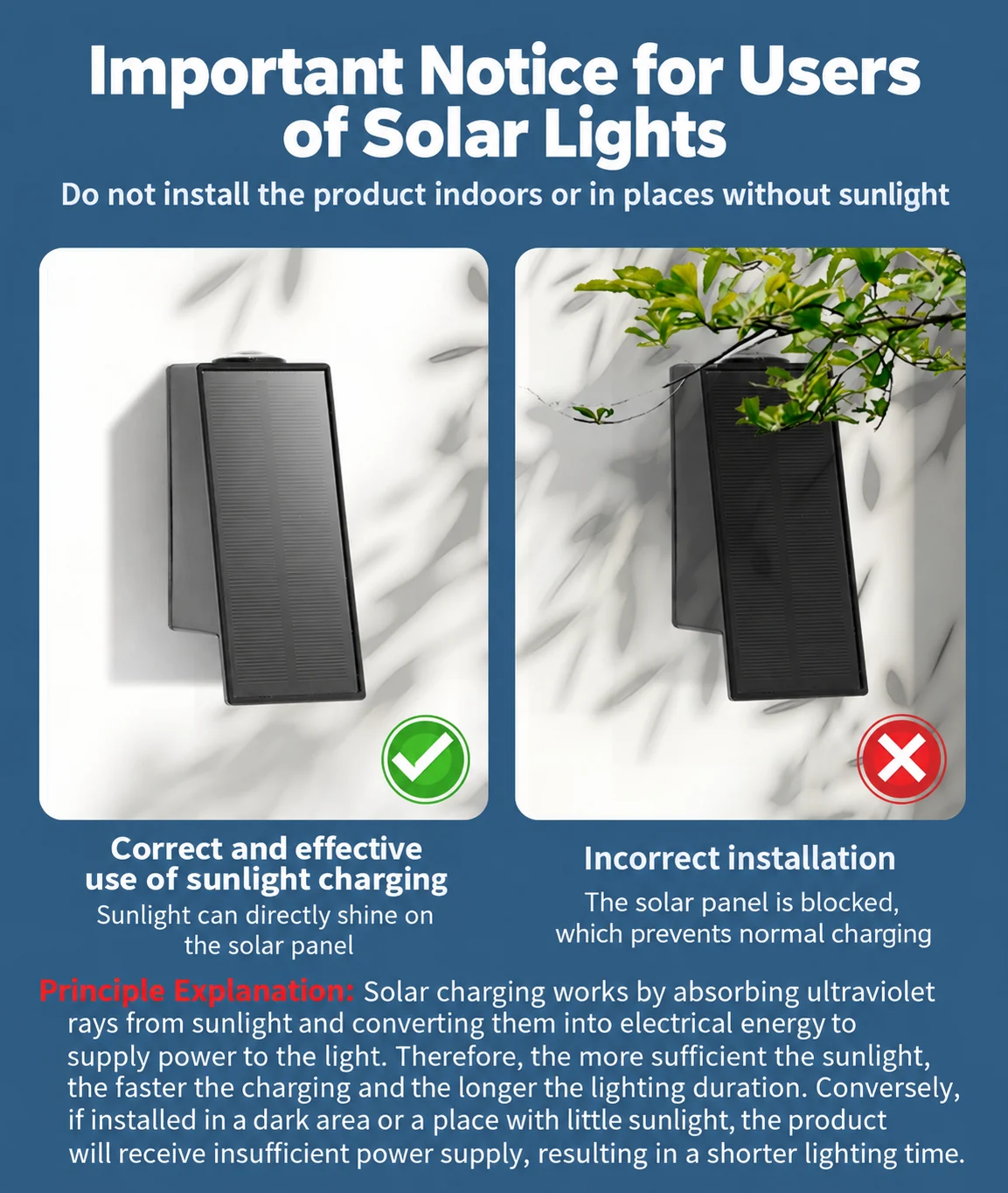 Solar Wall Washer Light (YH0635) — application or detail image 2