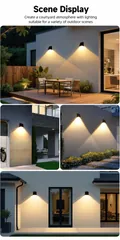 Solar Wall Washer Light (YH0412) thumbnail 7