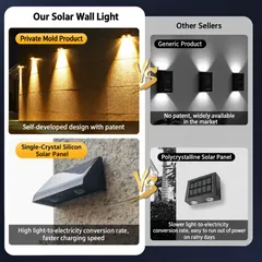 Solar Wall Washer Light (YH0615) thumbnail 3