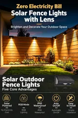 Solar Wall Washer Light for Balcony (HX-SL026Z) thumbnail 6