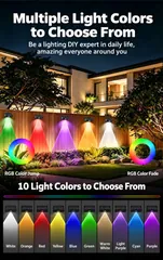 Solar Wall Washer Light for Balcony (HX-SL026Z) thumbnail 4