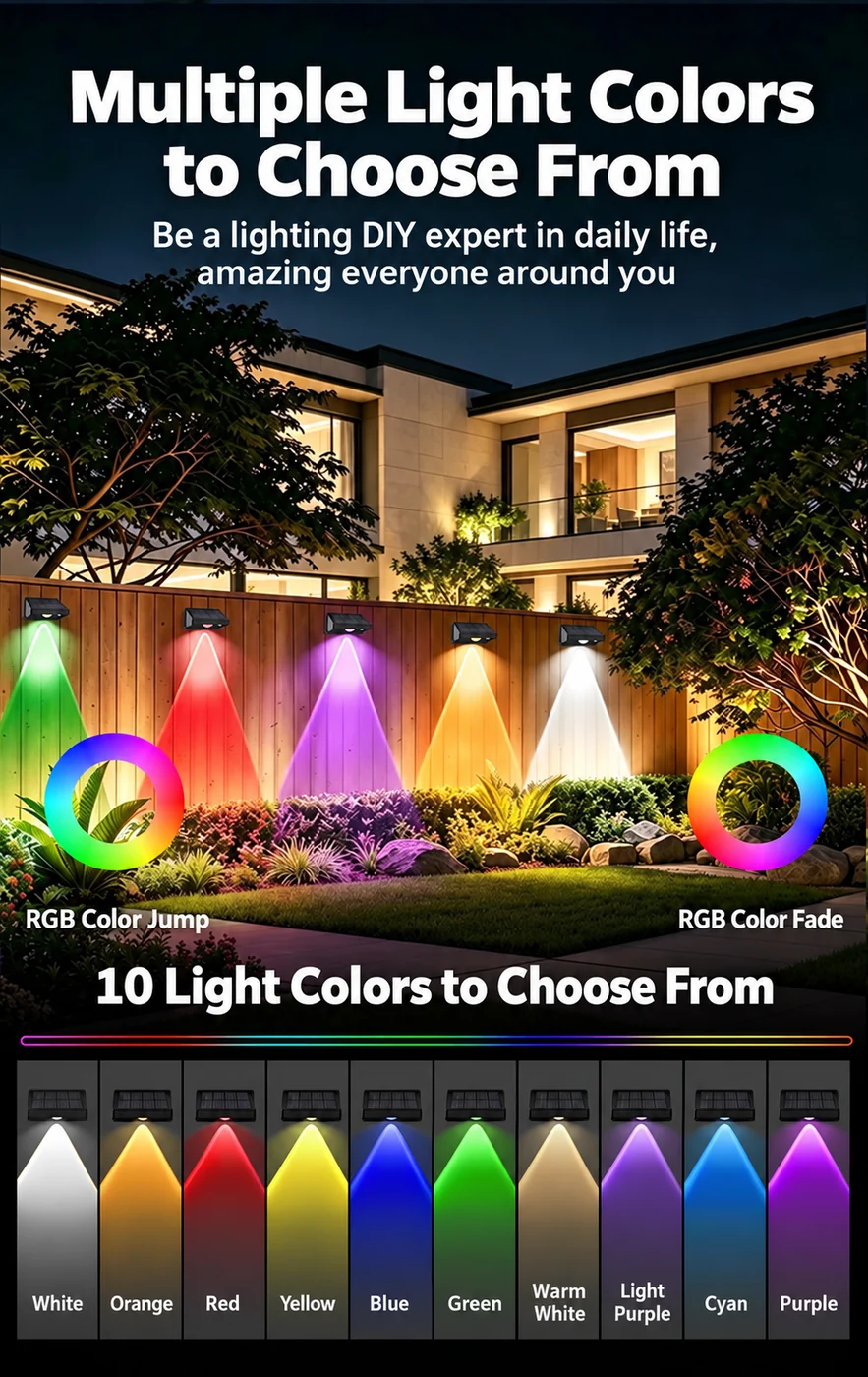 Solar Wall Washer Light for Balcony (HX-SL026Z) — application or detail image 3