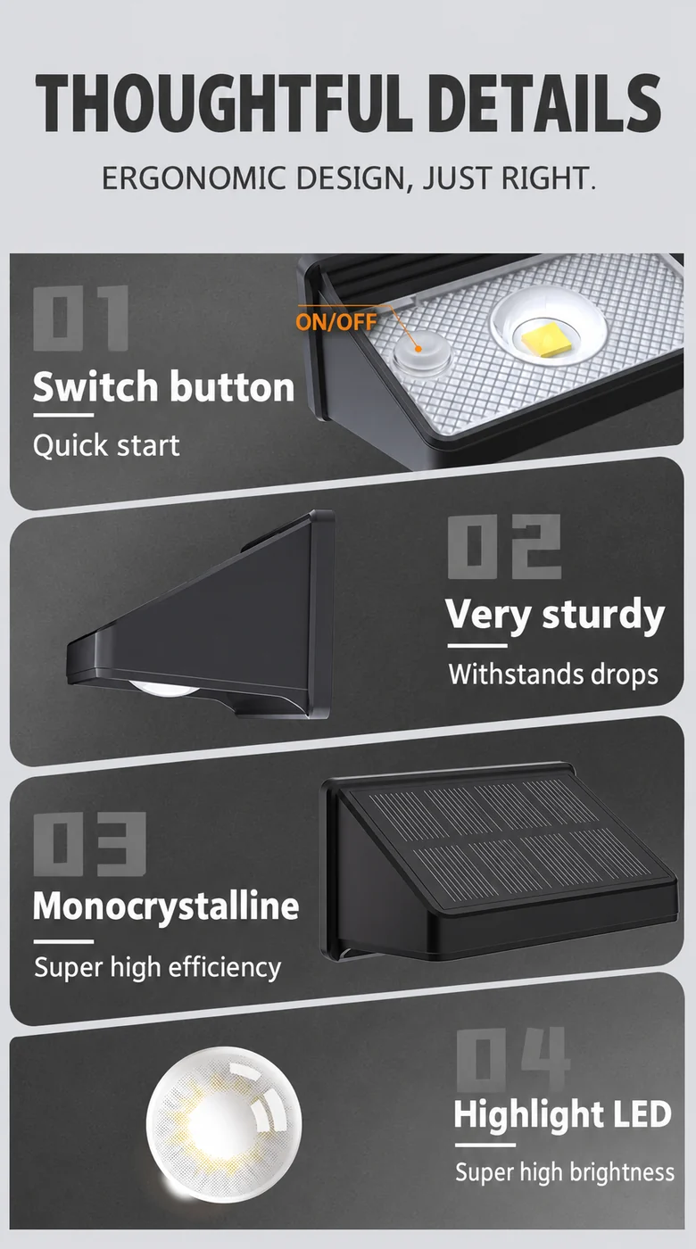 Solar Wall Washer Light for Balcony (HX-SL026Z) — application or detail image 1