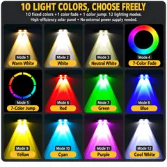 Solar Wall Washer Light for Balcony (HX-SL005Z) thumbnail 3