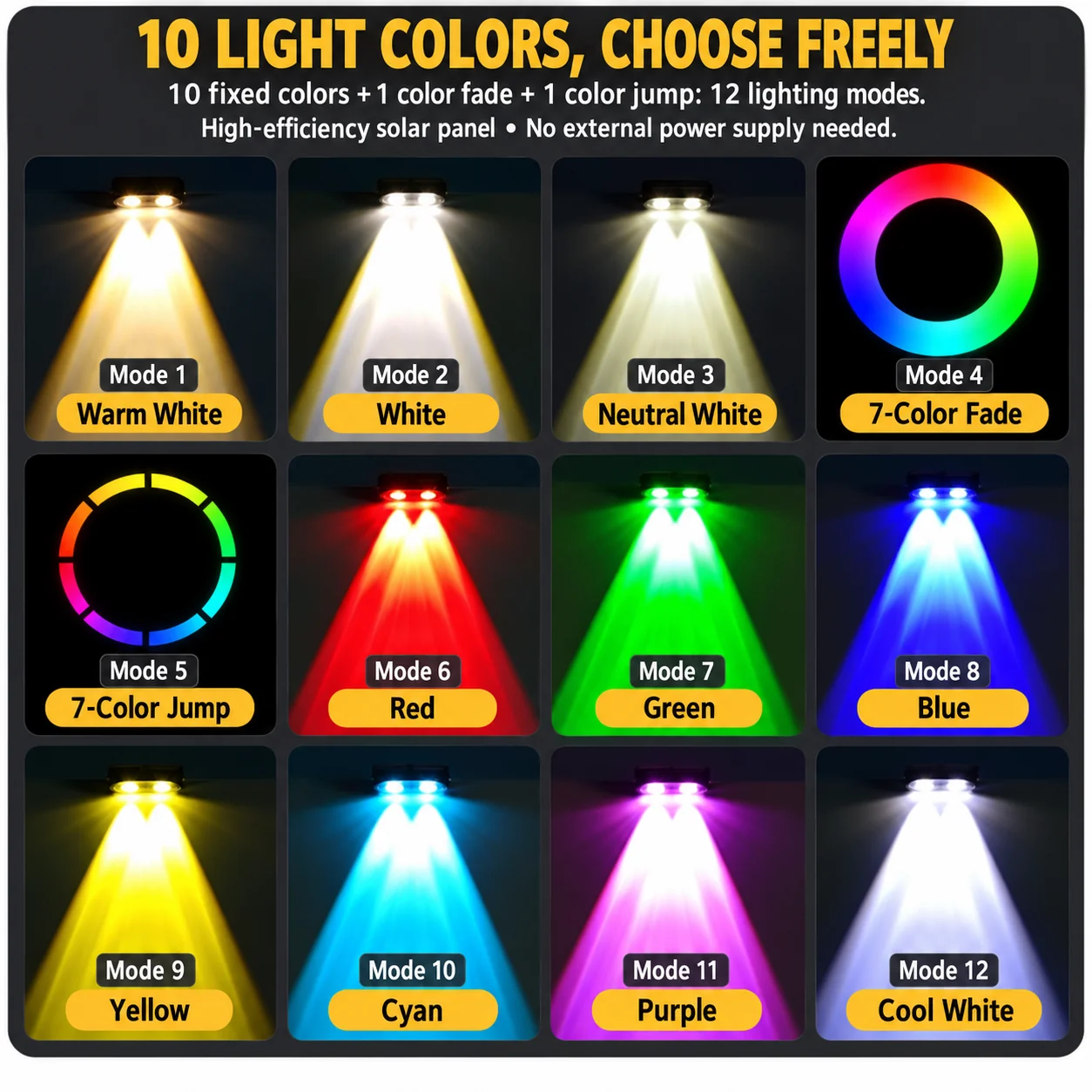 Solar Wall Washer Light for Balcony (HX-SL005Z) — application or detail image 2