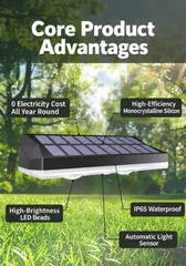 Solar Wall Washer Light for Balcony (HX-SL0011Z) thumbnail 4