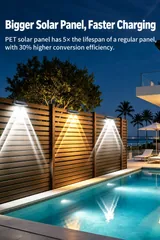 Solar Wall Washer Light for Balcony (HX-SL0011Z) thumbnail 5