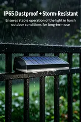 Solar Wall Washer Light for Balcony (HX-SL0011Z) thumbnail 6