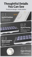 Solar Wall Washer Light for Balcony (HX-SL0011Z) thumbnail 3