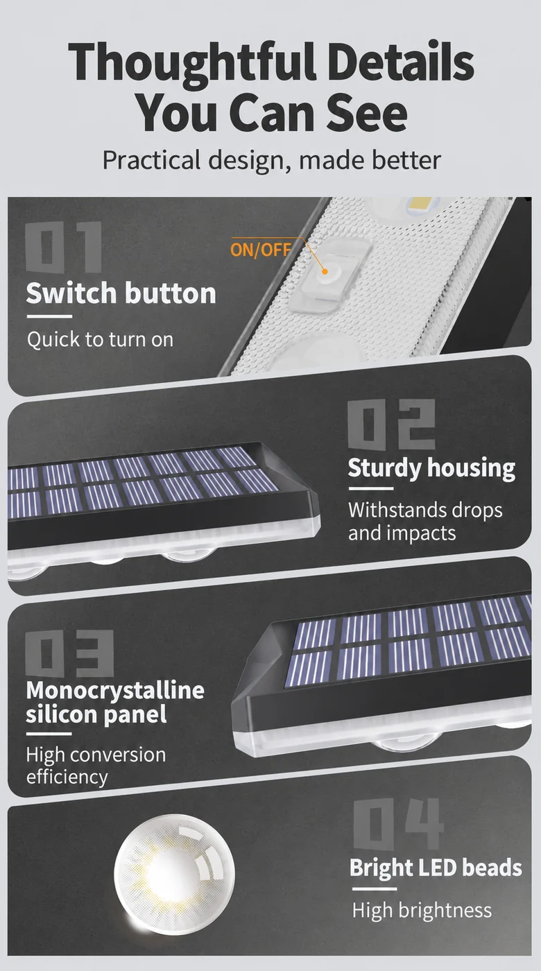 Solar Wall Washer Light for Balcony (HX-SL0011Z) — application or detail image 2