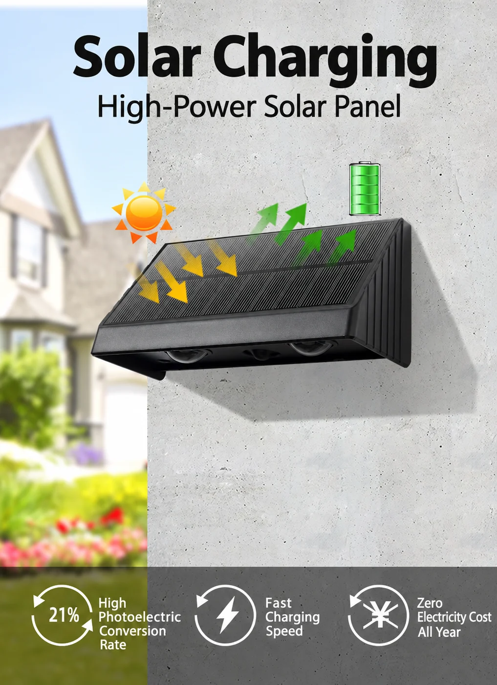 Solar Wall Washer Light for Villas — application or detail image 1