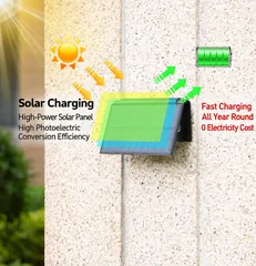Solar Wall Washer Light (SW-04) thumbnail 7