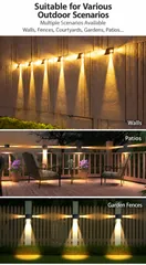 Solar Wall Washer Light (SW-04) thumbnail 6