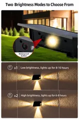 Solar Wall Washer Light (SW-04) thumbnail 3