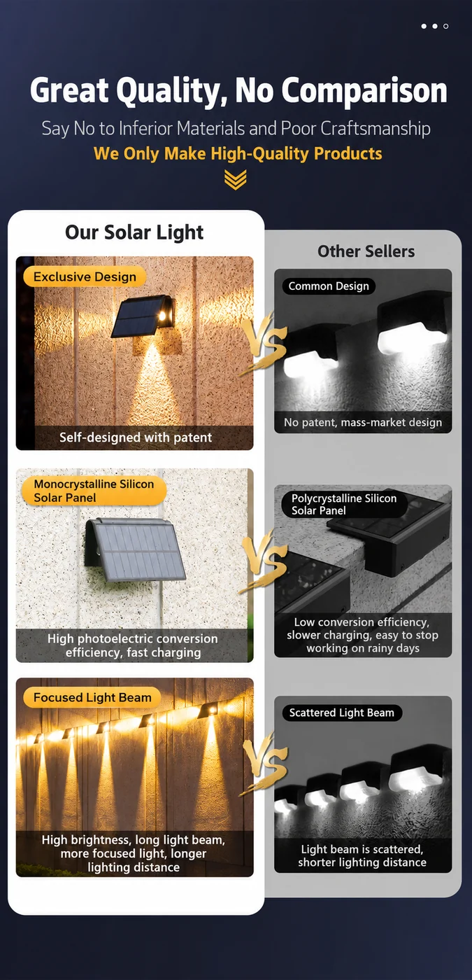 Solar Wall Washer Light (SW-04) — application or detail image 3